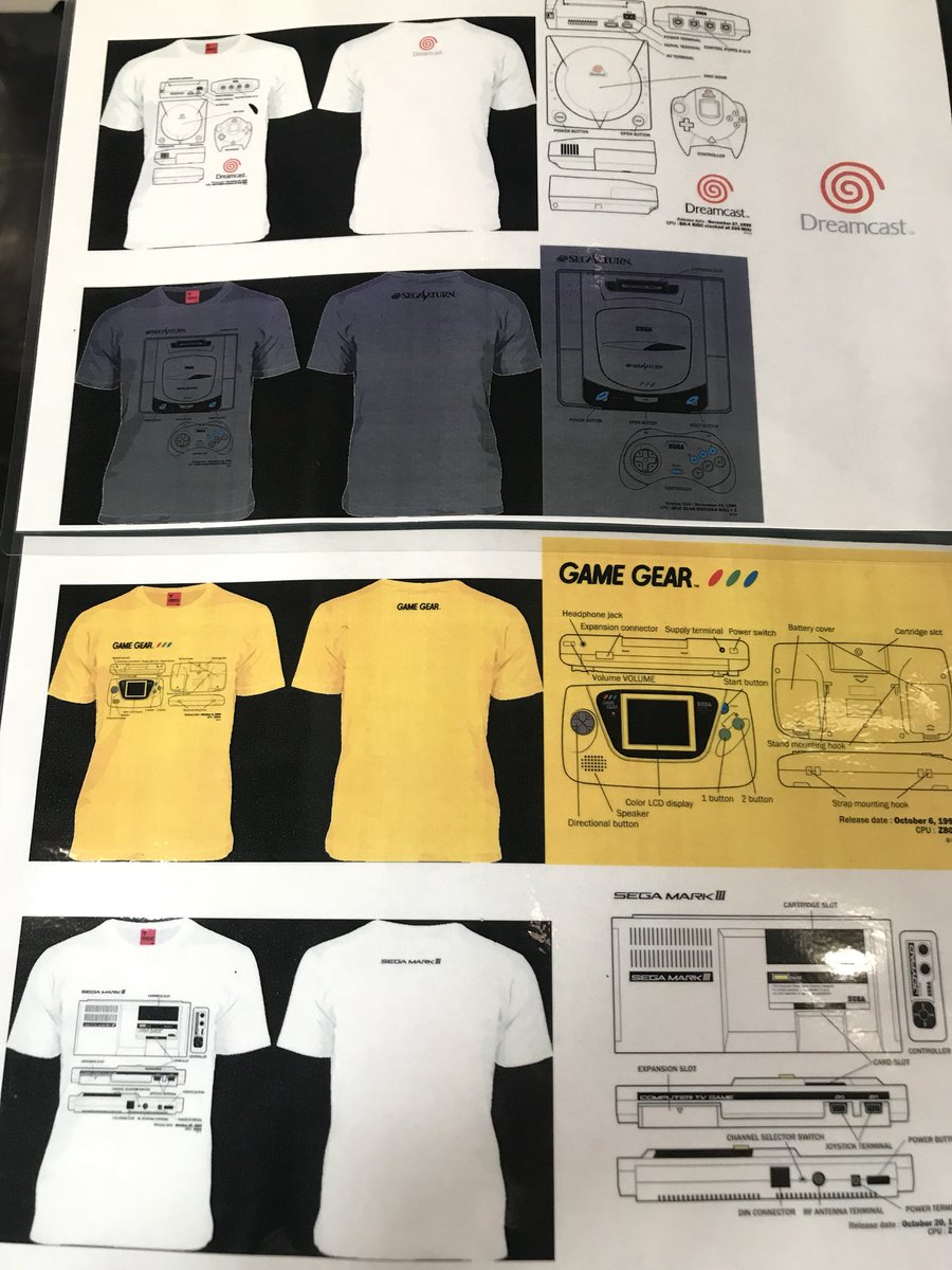 Tokyo Atom Auf Twitter メガドライブパーカーも入荷しております W こちらはフロントにメガドライブのマーク バックプリントにゲーム機の図と英語説明がプリントされています Tokyo Atom Auf Twitter メガドライブパーカーも入荷しております W こちらはフロントにメガドライブのマーク バックプリントにゲーム機の図と英語説明がプリントされています