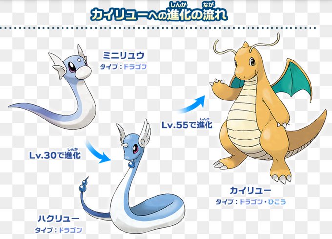 ミニリュウ の評価や評判 感想など みんなの反応を1週間ごとにまとめて紹介 ついラン ミニリュウ の評価や評判 感想など みんなの反応を1週間ごとにまとめて紹介 ついラン