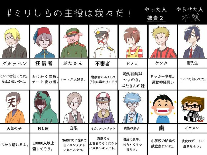 Tansumobiさんのイラストまとめ