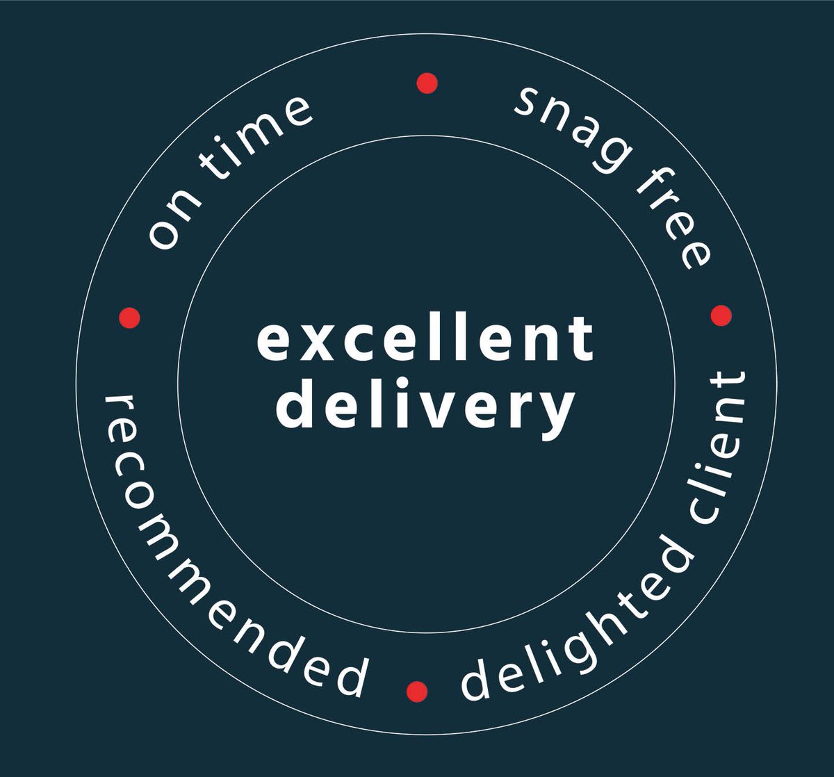 BrymorLtd's tweet image. Check out Brymor&apos;s Excellent Delivery ethos.
#ontime #snagfree #delightedclient #Recommended #constructionuk #loveconstruction #brymor #ATSocialmedia