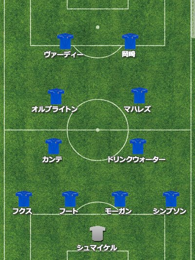 טוויטר 太古の森と漆黒の獣 בטוויטר 個人的に推してる東京 レスター論 特に前半戦のメンバーはミラクルレスターっぽく無い W ヴァーディー ディエゴ 岡崎 永井 マフレズ 久保 オルブライトン 東 ドリンクウォーター 高萩 カンテ 橋本 フクス 小川 フート