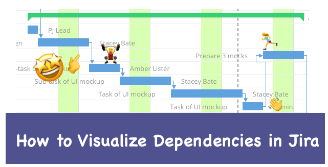 Wbs Gantt Chart Jira