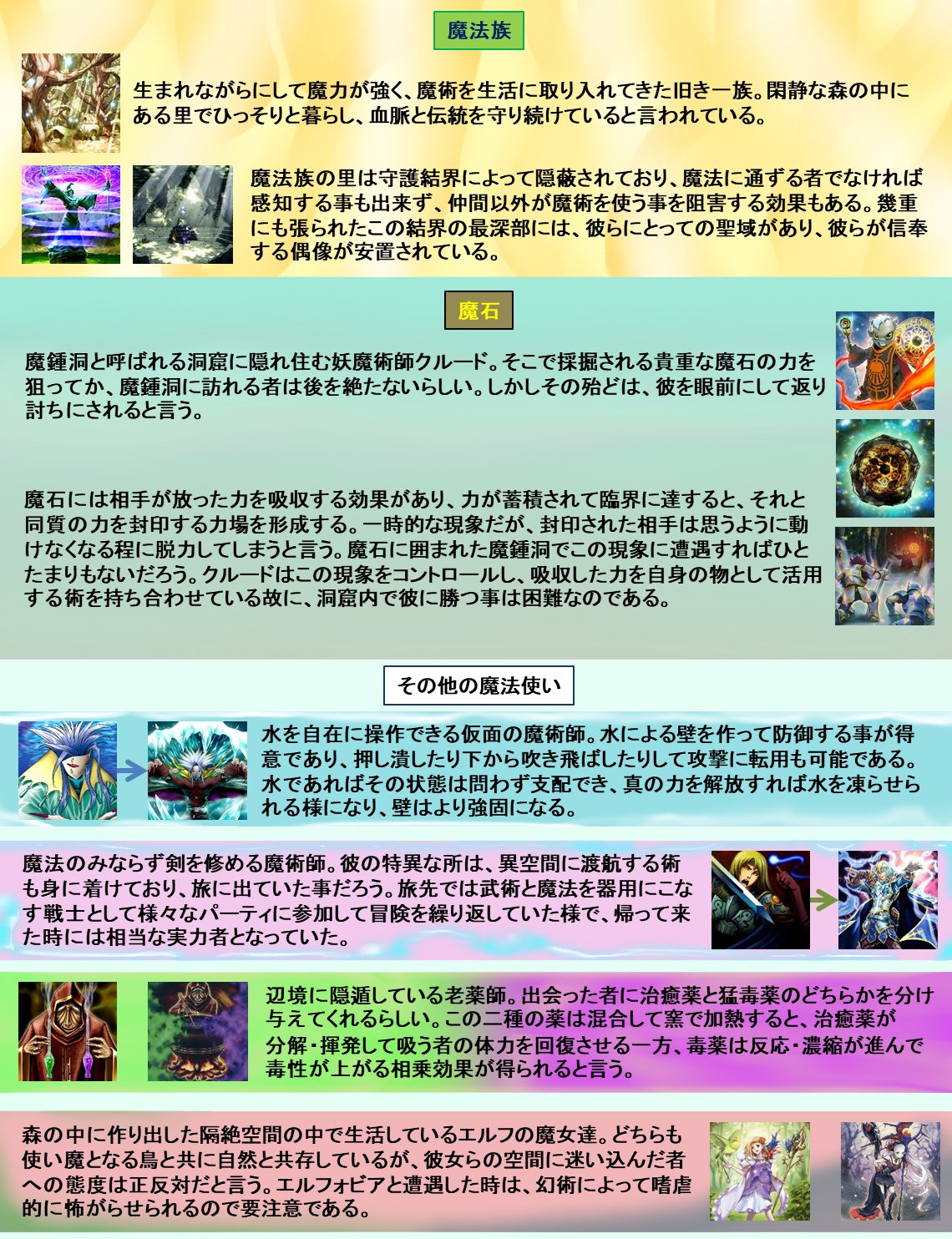 プルプッシュ Yu Gi Oh デュエル世界では 魔法都市の様な大規模な組織をなす魔法使いが力をつけている一方 元来のスタイルを守って人との接触を避けた生活や 気ままに行動を続けている者もいる 今回はその事例として 天然の 魔術師である魔法族 鍾乳洞