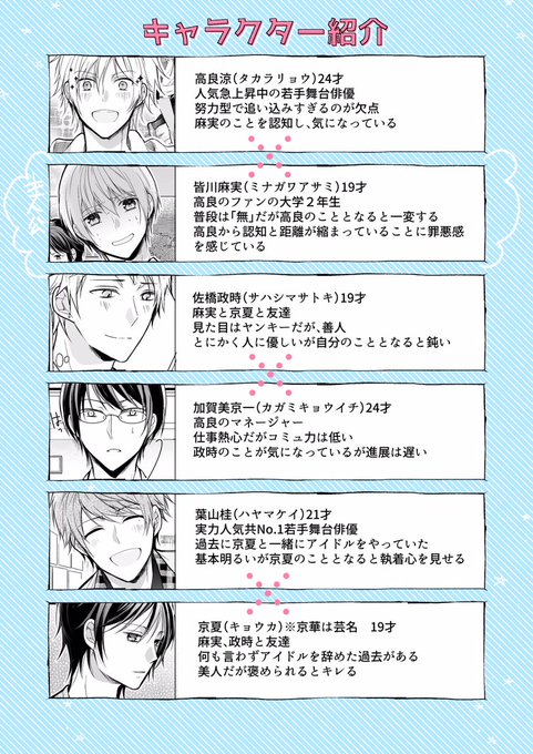 ひととせ いつわり男子電子５配信中 Hito10se さんのマンガ一覧 いいね順 7ページ ツイコミ 仮