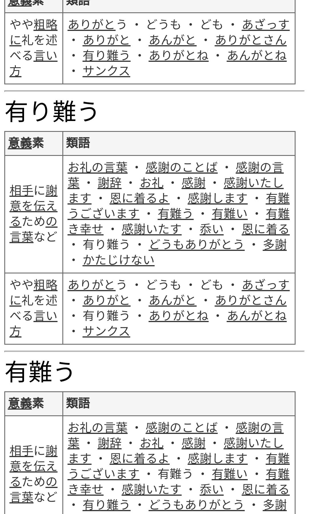 تويتر 2ch迷スレ集 على تويتر 彡 くそ 辛い事があった 類語辞書読んだろ 1 風吹けば名無し 19 09 10 火 07 41 38 67 Id T Co 6g6yc8vw41 彡 T Co Xkdtxctpv6