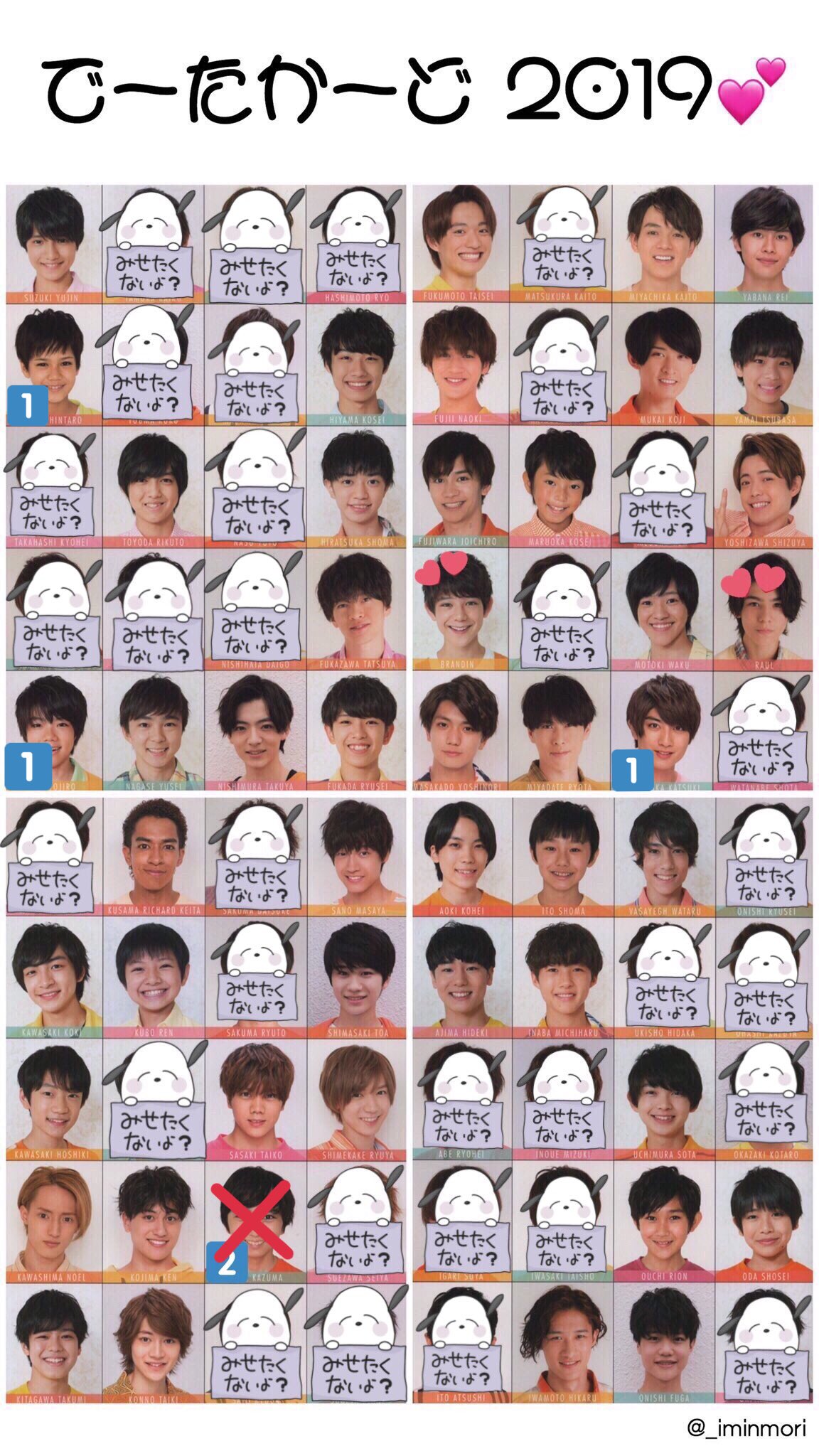 ラウール Myojo 2019 デタカ（Myojo インナクルテ データカード デタカ  