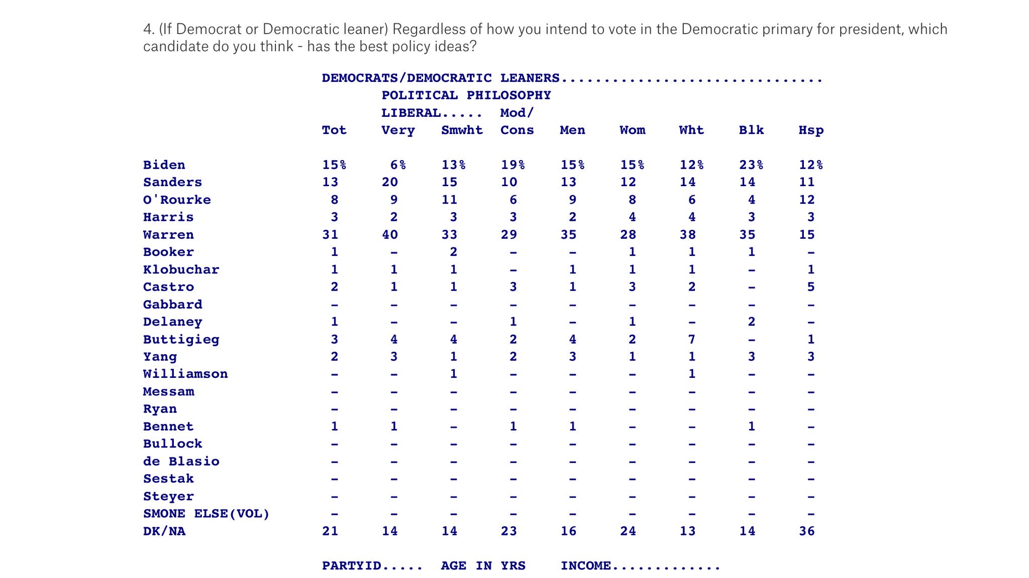 EELZFniWkAA7MAu?format=jpg&name=large