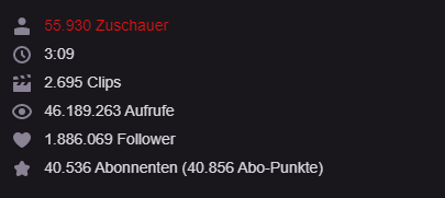 MontanaBlack's tweet photo. Das wird für immer in den Geschichtsbücher von Twitch stehen.

Dieses Bild geht an alle Hater raus... auch wenn ich morgen Dod umfalle,diesen Rekord wird uns keiner mehr nehmen können... wie gefühlt alle Rekorde die wir auf Twitch aufgestellt haben!

Kuss an meine Community https://t.co/U7z6GNktIZ