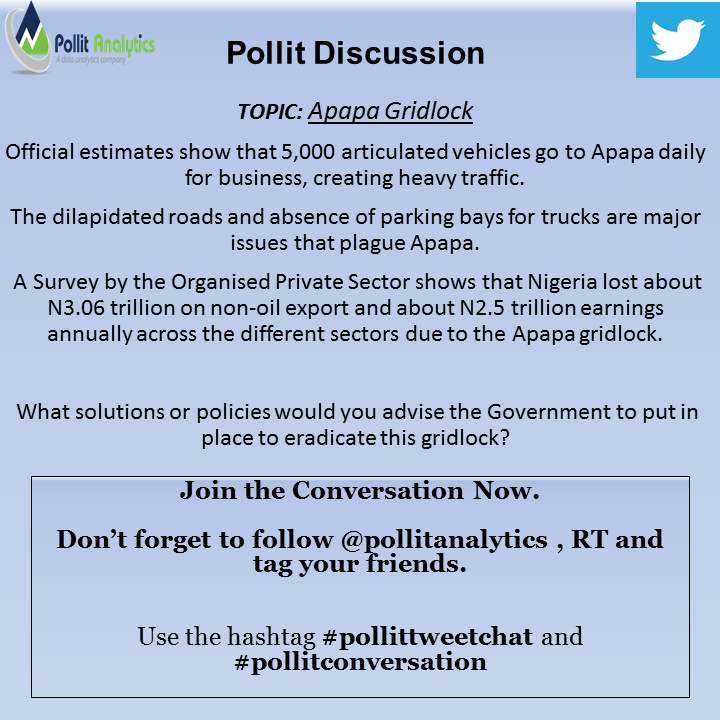 PollitAnalytics's tweet photo. Failure of the taskforce on Apapa, as the government has been unable to clear the stubborn gridlock hindering smooth operations in the Apapa seaports in Lagos?
What solution would you advise them to be put in place for total eradication?
#pollittweetchat
#pollitconversation https://t.co/3jNj7yLlEV