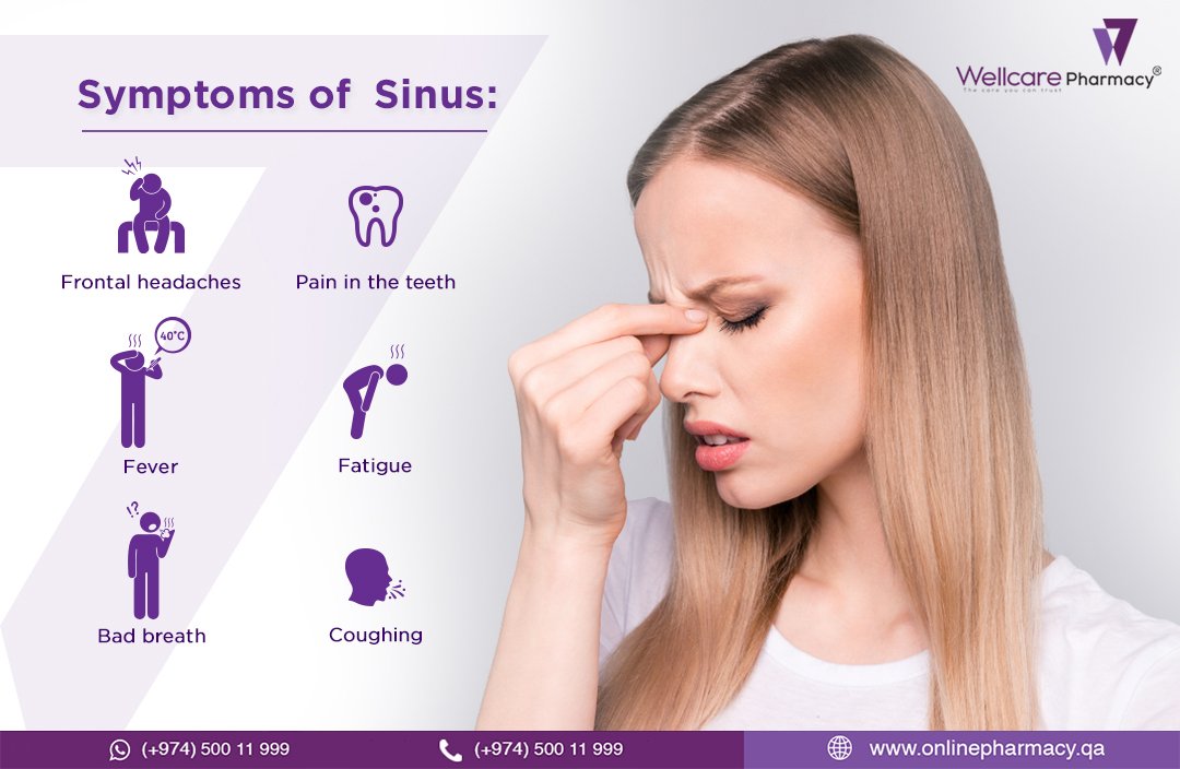 wellcaregroup's tweet image. Sinus infections can cause painful and irritating symptoms.
If you have any of these symptoms, do not ignore them and consult with your doctor today.
Get your medications at your doorstep now- onlinepharmacy.qa
#SinusProblem #Allergy #WellcarePharmacy #Doha #Qatar