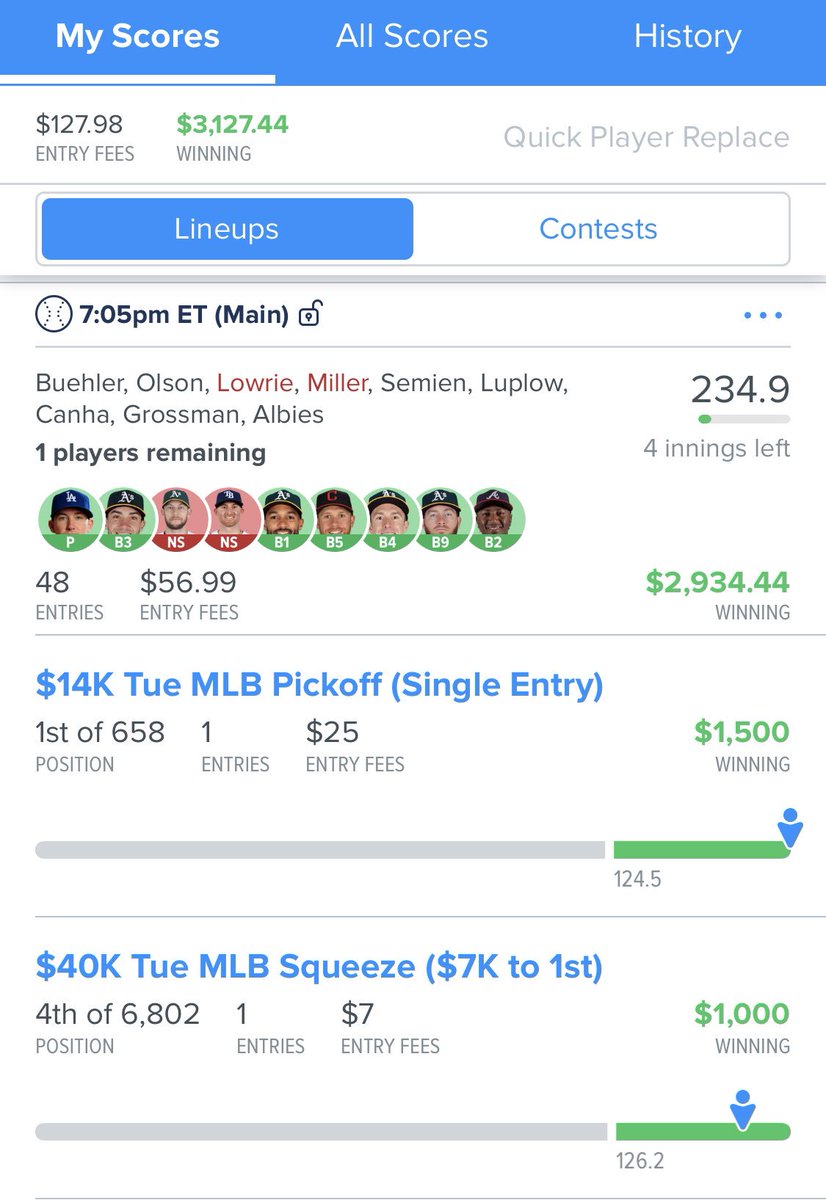 ryanlee___'s tweet image. Here’s what happens when I miss lock with a dummy lineup and wind up with two inactives. Mash Athletics as a last resort. Classic baseball. #welp