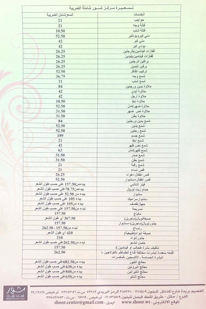 الرمز البريدي نجران الراجحي تداول