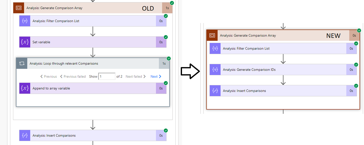 LowCodeJim's tweet image. Just caught up with @johnnliu&apos;s presentation at #FlowConf2019 and have immediately used some of his tips to improve an awkward section of a Flow I am working on. Now runs faster and has less steps! Thanks John for the tips and thanks @JonJLevesque for organising this great event!