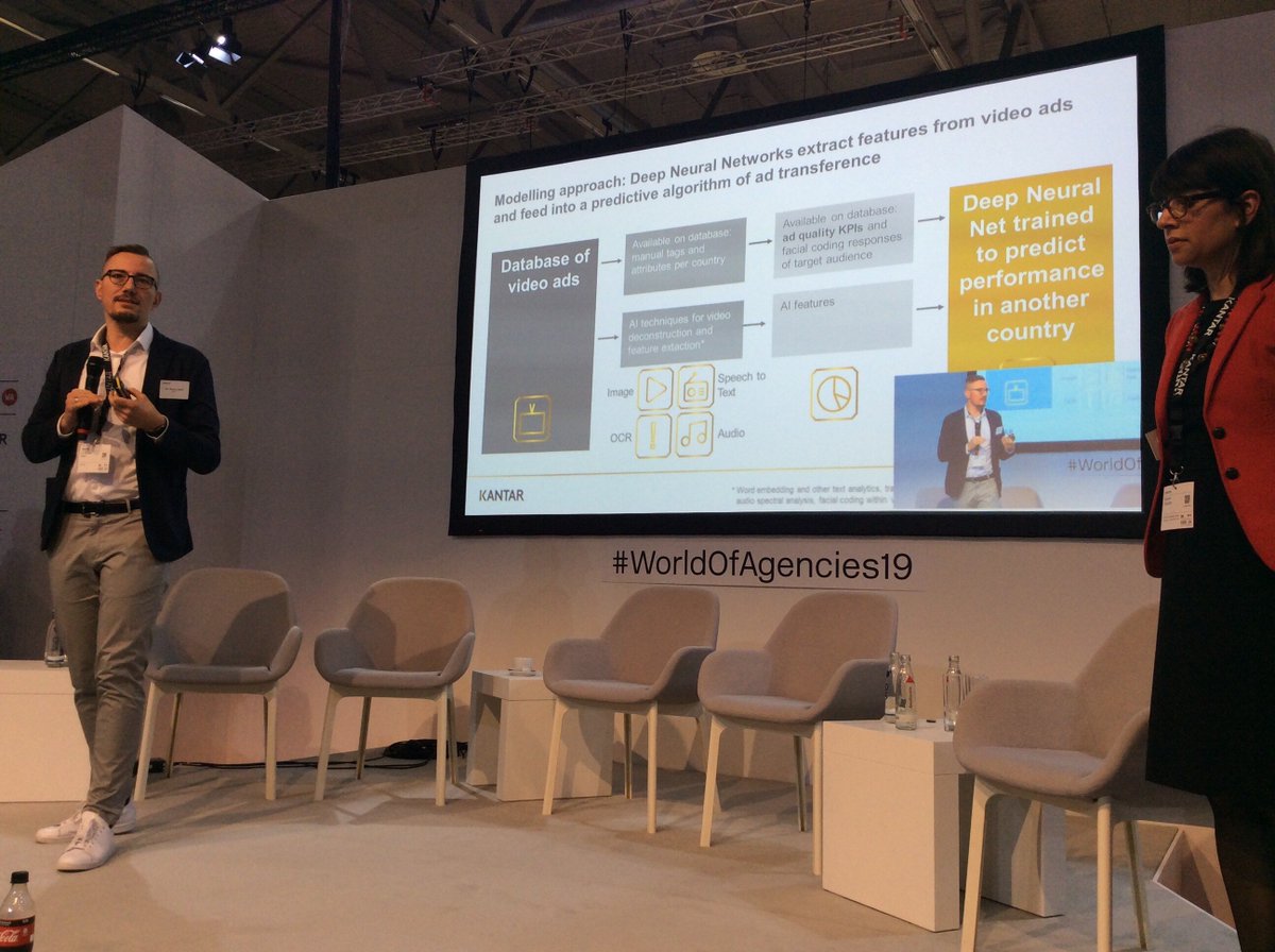Kantar_NA's tweet photo. A huge database of video ads, feature extraction, feedback data from panelists: just three of the many ingredients of #CreativeTransport. Shanine Chaudhry and @MarkusEberl show how we answer the question "How well will an ad perform in another market?“ #DMEXCO19 https://t.co/y8VQ3LeuzJ