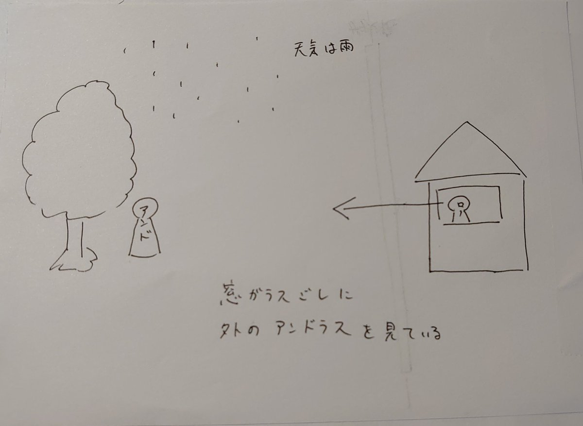 イラスト表紙制作依頼 ラフと完成絵まとめ Togetter