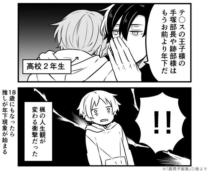 歳を重ねること 