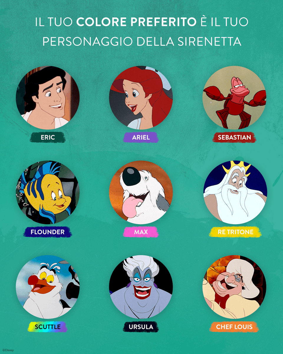 DisneyIT's tweet photo. Che personaggio siete? π Scrivetelo nei commenti π #DisneyPrincessIT https://t.co/klqlTEVMlu