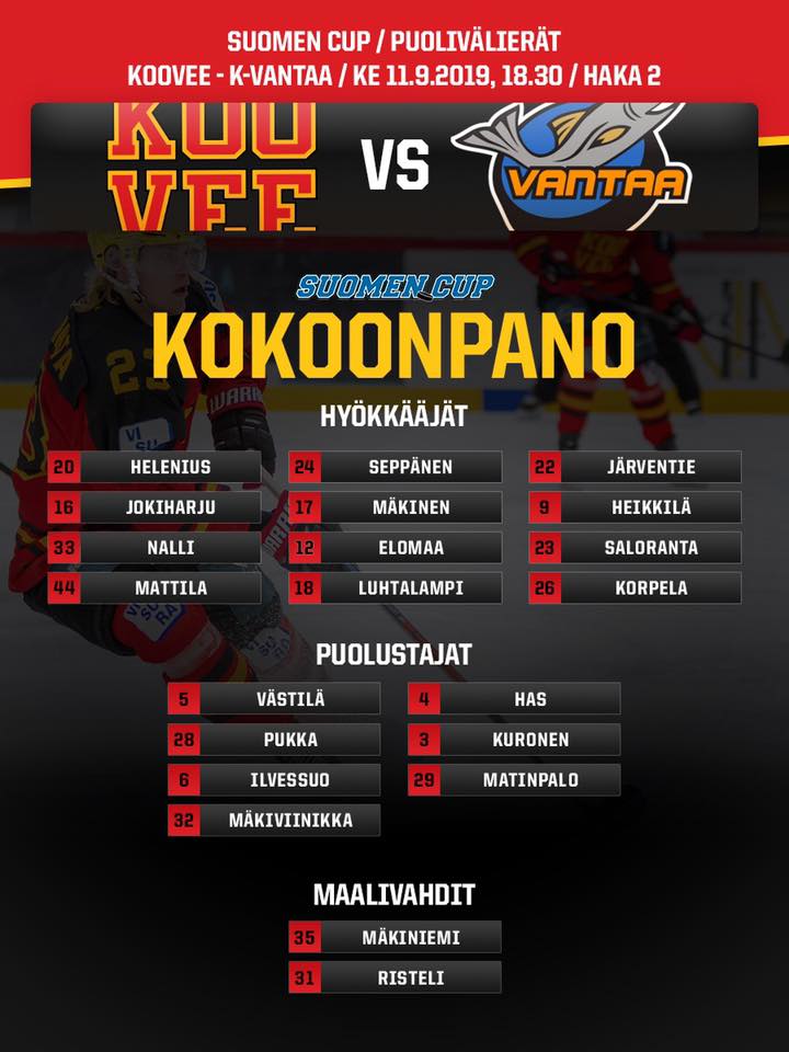 KOOVEE:n kokoonpano illan otteluun
#koovee #suomencup