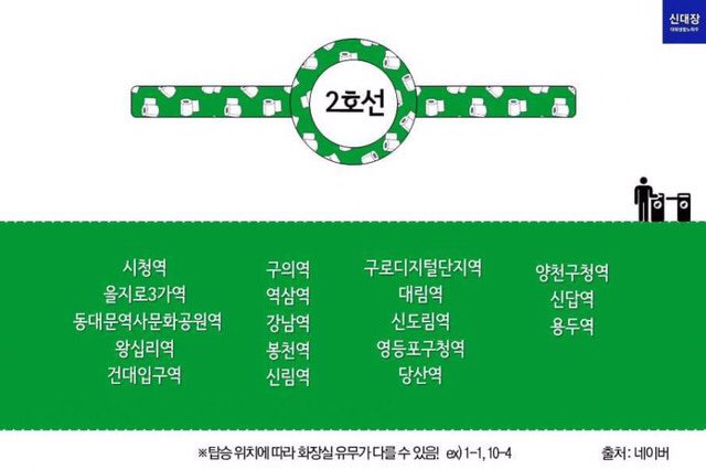 Philmetro_Korea's tweet photo. 카드 찍고 나갈 필요 없이 화장실 갈 수 있는 역 모음
(서울 1호선~4호선)
#지하철_상식
#서울_지하철 https://t.co/QHOXSHP2Y2