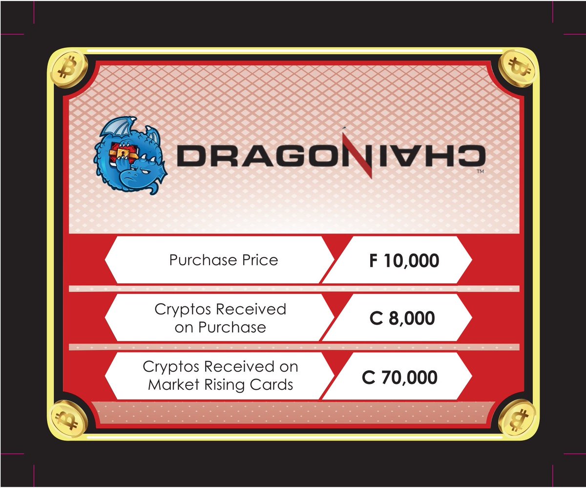 Dragonchain Price Chart