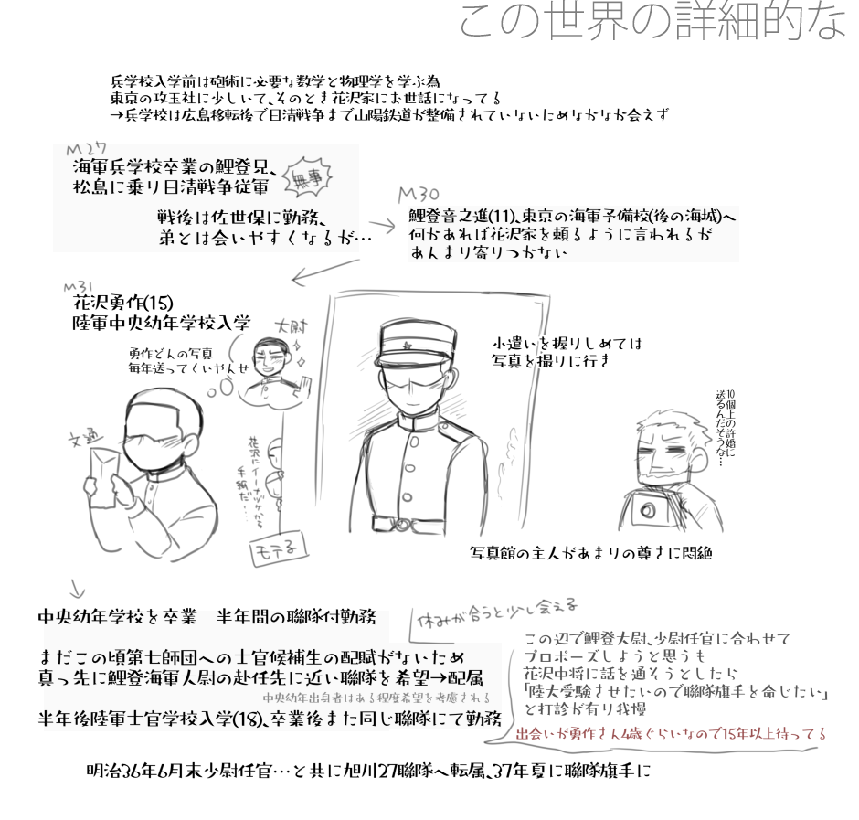 平勇まとめ 随時更新 Min T ミント