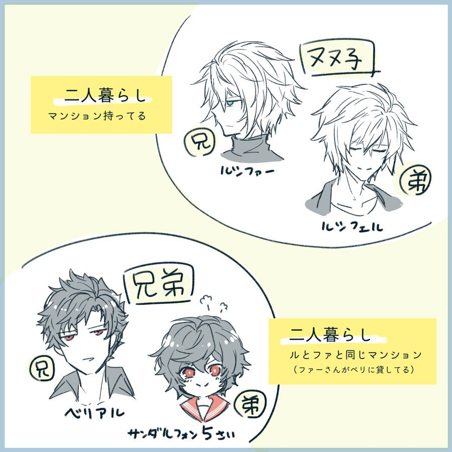 Twitter पर 玉川 謎の現パロシリーズ ベリアル出張編 サンちゃんが5歳児 サンちゃのブラコンの兄になってるベリとかサンちゃを溺愛しすぎてアウト寄りのアウトなフェル様とかがいるあれなルシサン このサンちゃん不束者の意味はわかっていないけど