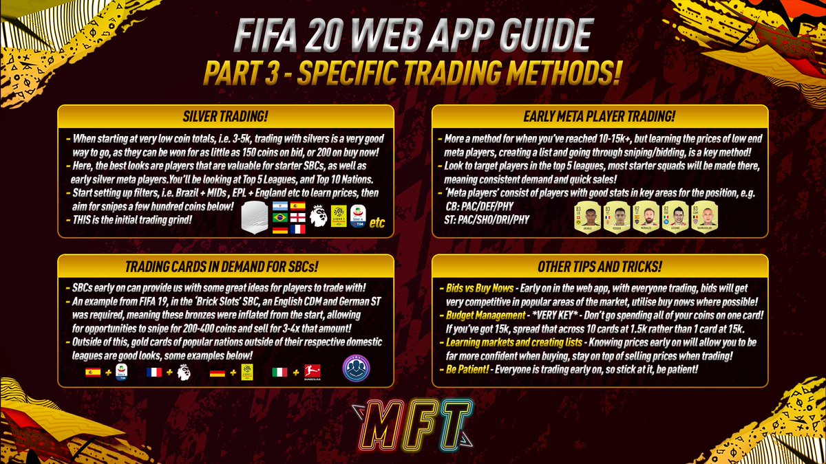 💻 FIFA 20 WEB APP GUIDE! 💻 It's that time of year again, the hype for that initial grind is real! Here's a guide to how to best utilise the web app, before getting stuck in to EA Access! - The First Login ✅ - Generating Coins on Day One ✅ - Some Web App Trading Methods ✅