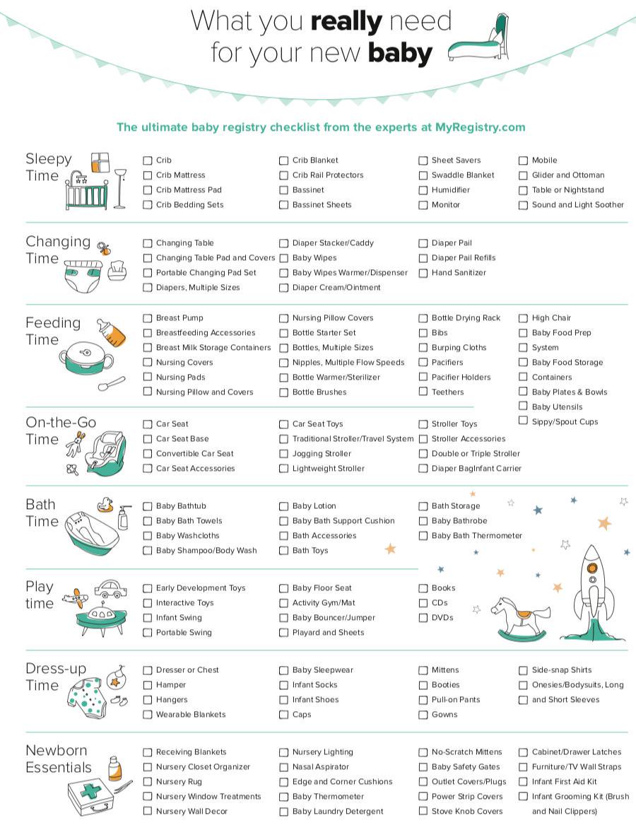 Not sure what items are a must for your #babyregistry? <a href="/MyRegistry/">MyRegistry.com</a> has you covered! Check out their essential check-list! ow.ly/LKTN30ptxD4