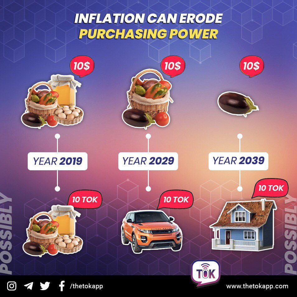 Cryptocurrency is been showing upward trend! and so does TOK!!! Below are the future projections of TOK!!! Hurry and purchase your tokens now with 10% Bonus!!! Round 2 ends on 14th September 2019. IEO ROUND 2 | SHORTEX | 10% BONUS #decentralized #blockchain #crypto #ethereum