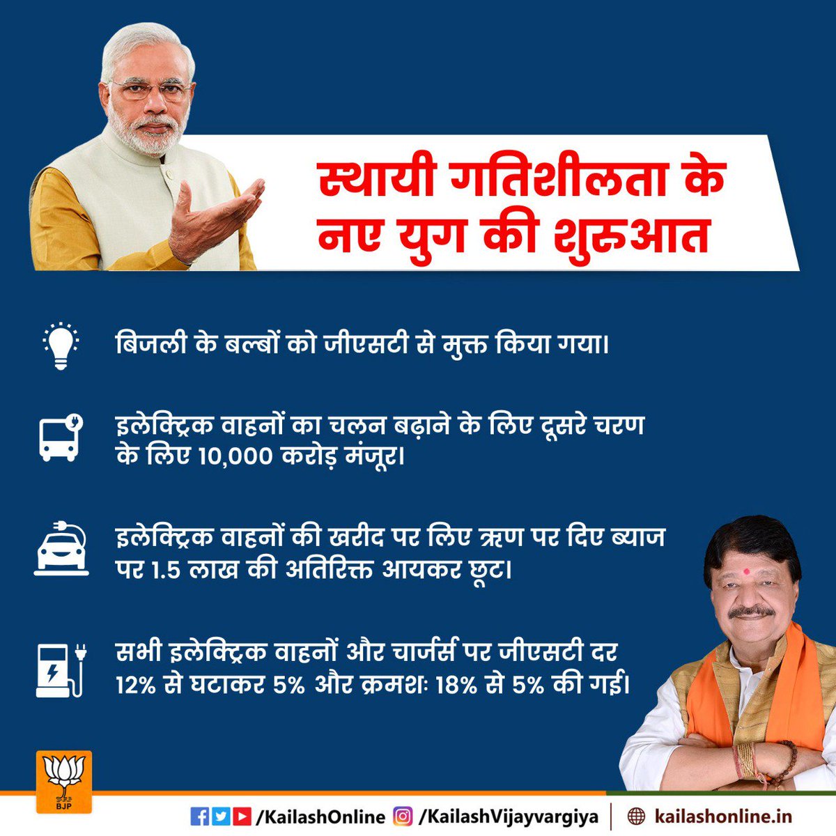 KailashOnline's tweet photo. नए ज़माने के वाहनों को प्रोत्साहन!!!
पेट्रोल और डीजल की बढ़ती खपत को देखते हुए नए ज़माने के इलेक्ट्रिक वाहनों को आगे बढ़ाने का प्रयास। इलेक्ट्रिक वाहनों और चार्जर पर #GDT दर घटाई गई और ऐसे वाहनों की खरीद पर लिए कर्ज के ब्याज पर आयकर में छूट प्रावधान किया गया।
#100DaysOfModi2.0 https://t.co/IXkbn8Pb41