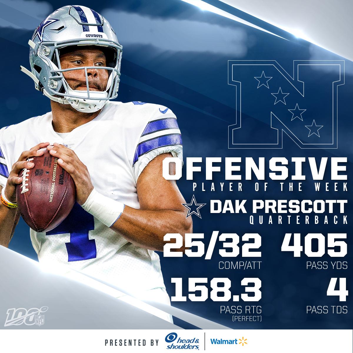 NFL's tweet photo. Offensive Players of the Week (Week 1):

AFC: @Ravens QB @Lj_era8
NFC: @dallascowboys QB @dak

(by @headshoulders) https://t.co/TNPIG71HMY