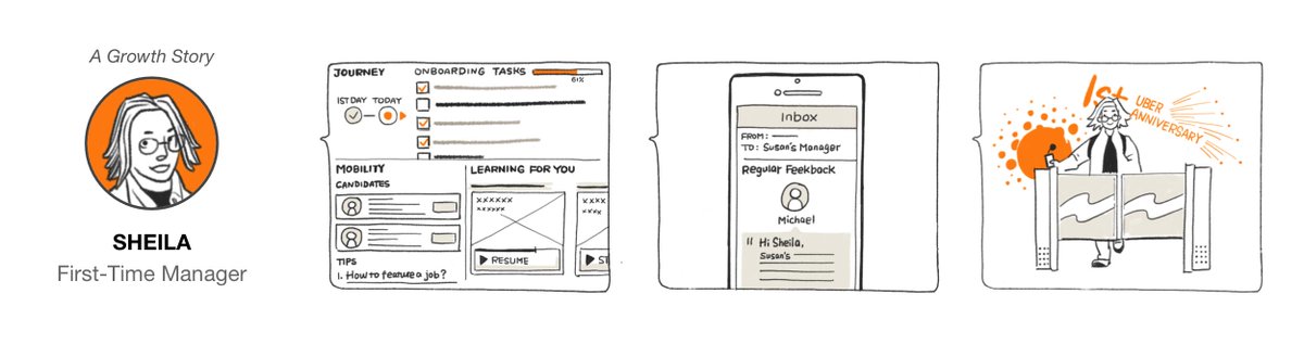 rocketairagency's tweet photo. Here's how optimal UX design in HR tech can help in your recruitment and retention https://t.co/80xHaVGwrR 

#ux #HRtech #UberDesign @DesigningUber https://t.co/jUH2aj8Qya