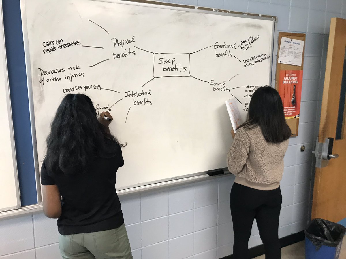 HealthSHS's tweet photo. S(s) complete a bubble chart after completing sleep research. The goal is to convince students as to all the benefits of obtaining  the recommended 9 hours of sleep every night. @SuffernCSD @suffernhs https://t.co/SibY4lQw8y