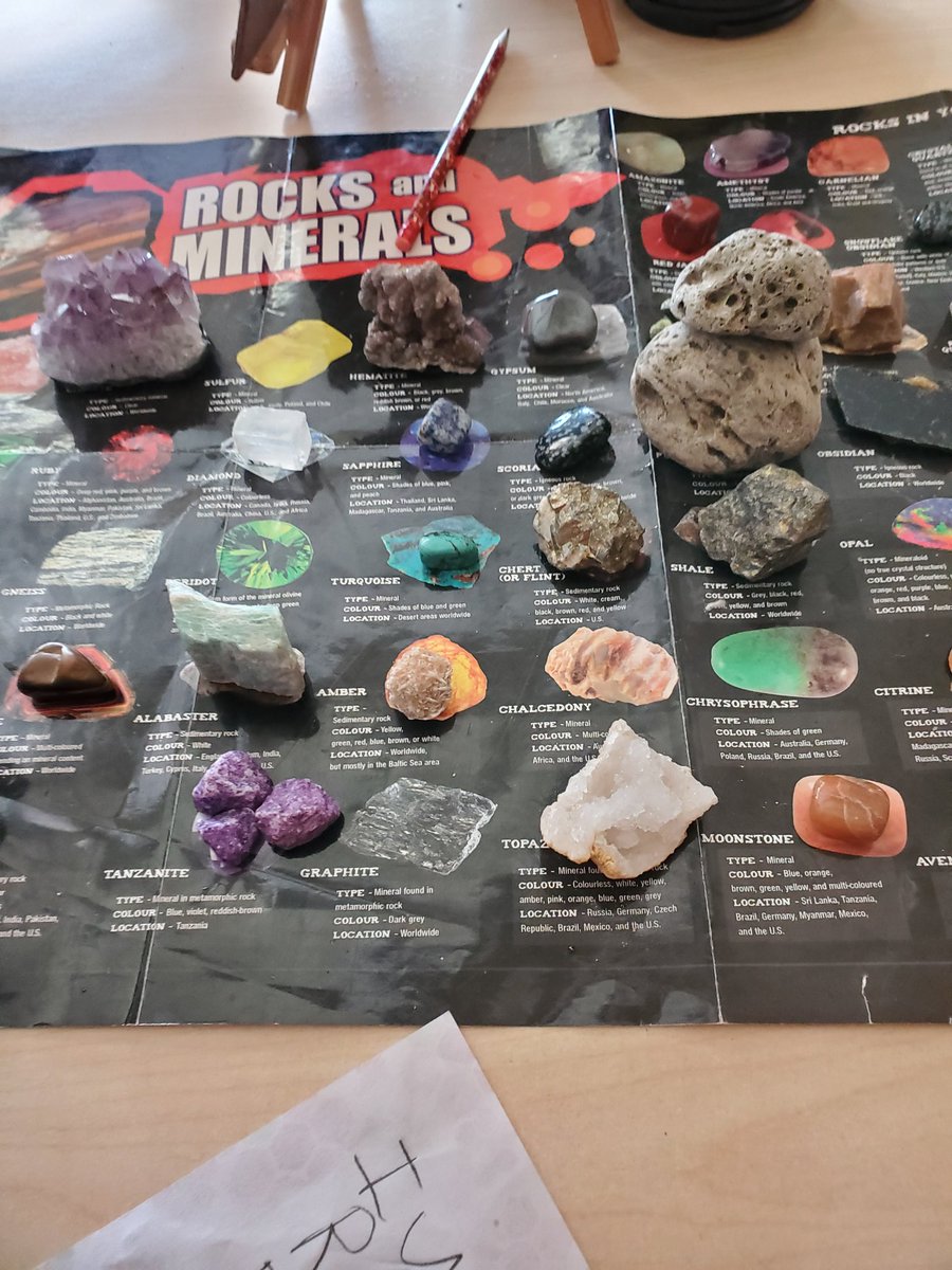 "this is the best day ever, I'm so glad I'm here to find all these amazing rocks' K says 'I love our classroom and how much I discover' Adds T. #maybethebestdayeverday7 <a href="/ArnottCharlton/">Arnott Charlton PS</a>