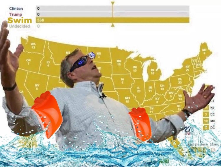 TheBearPack21's tweet image. ❗️Because Bear Pack is a federal organization, we must abide by the rules of the United States❗️Therefore, the electoral college has elected 🏊‍♀️SWIM🏊‍♀️ for Friday’s theme. Get your suits, goggles, and flip flops out....the PACK is taking a SWIM🏈🏈🏈#RoyalJoke #ElectoralCollege