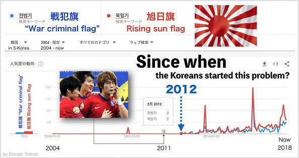 파그의 냄새 on Twitter: 