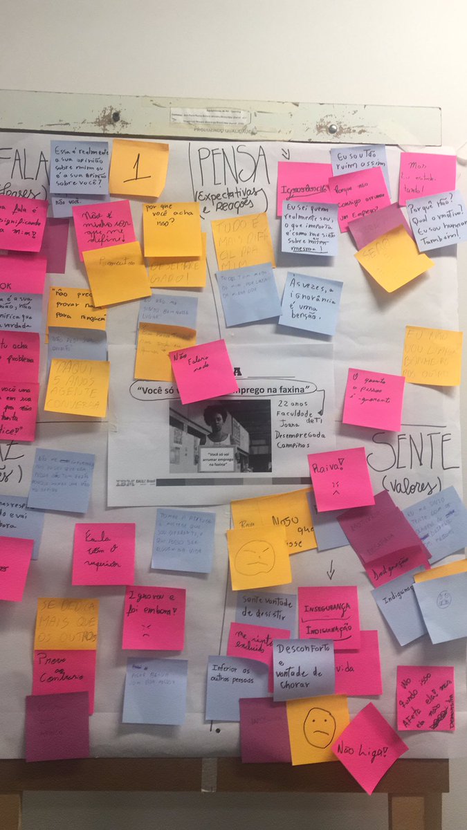 mendesp93's tweet photo. Yesterday, in a new session of Workplace Experience, the students were able to reflect about prejudice, ethics and have their voices heard. An amazing opportunity to learn with them about their own challenges #wearePtech #PTECHNETWORK https://t.co/VKw5xqdTXx