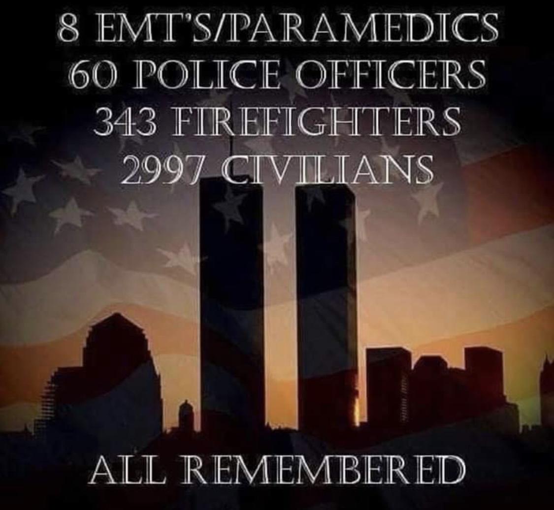 GJYflange's tweet photo. @GJYflange  remembers and honors the fallen heroes, first responders, and lives of those changed forever. May we never forget.

#September11 #NeverForgotten #Flanges https://t.co/O02nuZor2R