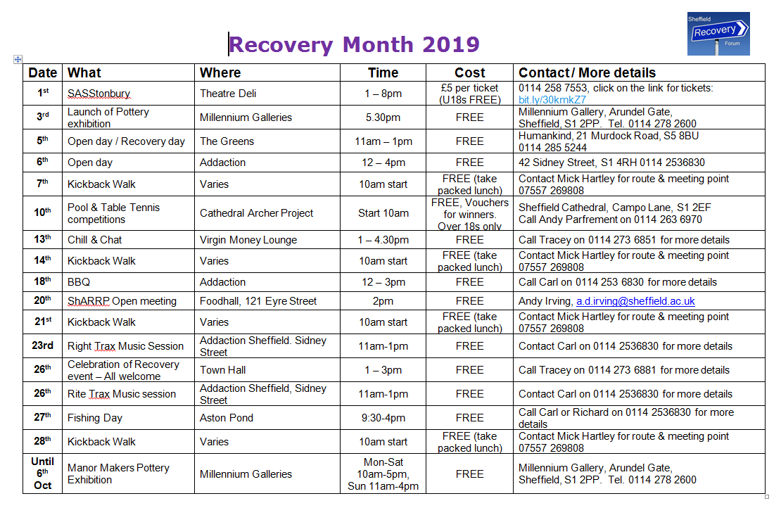 There is still a lot happening for you to get involved with during Recovery Month around Sheffield.