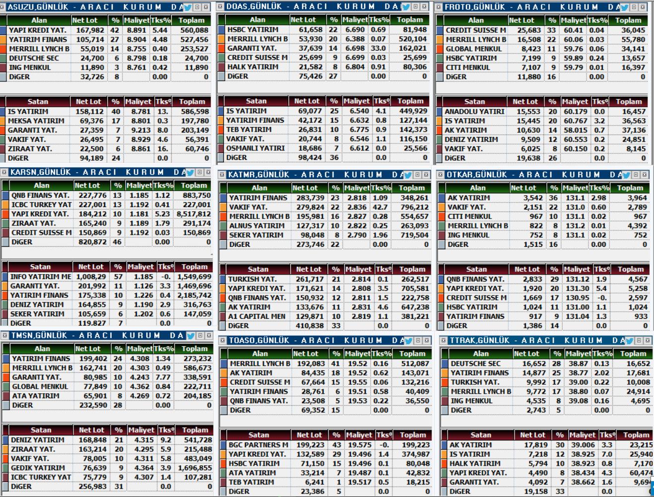 53 15 12 53 15 3. A 203 321 40 04. Ecola лампочки gx53 таблица мощности. 53 15 12 53 15 3. с4.