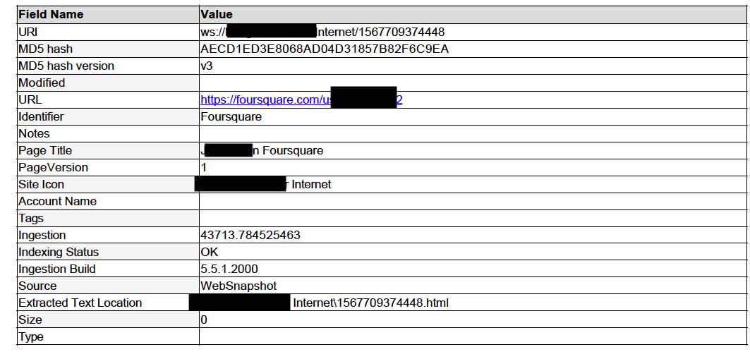 Completeinv's tweet image. Need Your Web &amp;amp; Social Media Findings Admissible In Court?  We can preserve that data for you and ensure it indisputable! #metadata #hashvalue
completevinv.com