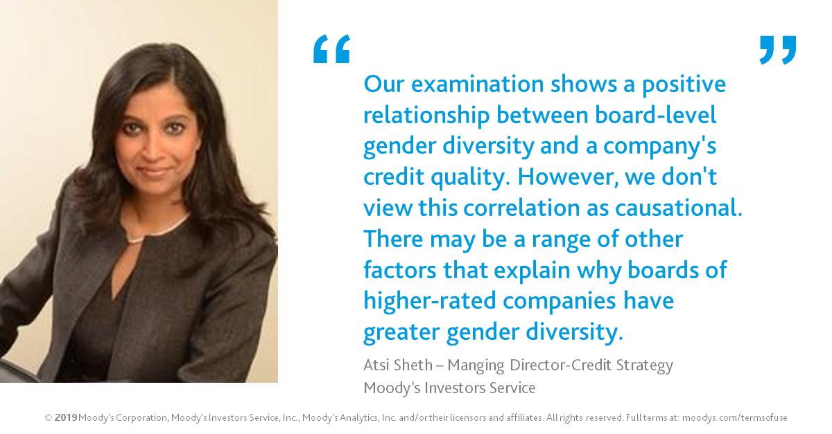 moodysratings's tweet photo. Our analysis of 1,109 North American companies found that companies with more gender-diverse boards tend to have better credit quality: https://t.co/hLUtbpXBRl #MoodysESG https://t.co/JcmUaLLzR9