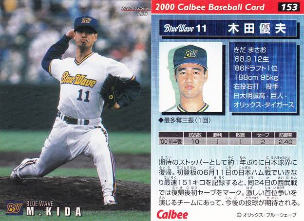 木田優夫誕生祭 木田優夫誕生祭