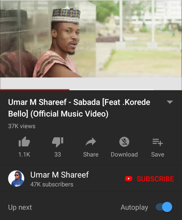 Cool_Ustaz's tweet photo. Still on the video 37k+ views🔥...Don’t forget to Subscribe & watch it on your YouTube channel @ https://t.co/JwtoFOmuEt. Still trending, Fav artist @OfficialMSharif ft mega superstar @koredebello bello...#SabadaVideo https://t.co/eMKX6PIimN https://t.co/pn2LwgrEGN