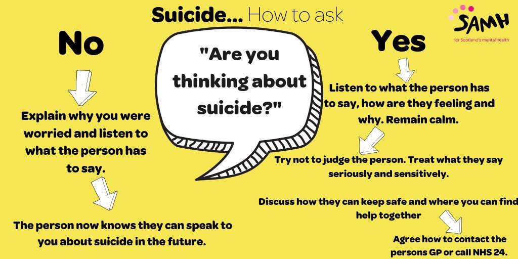 DA_wellbeing's tweet photo. If you suspect someone may be having suicidal thoughts, don’t be afraid to ask ... #SuicidePreventionWeek2019 https://t.co/mD1ssWOTQF