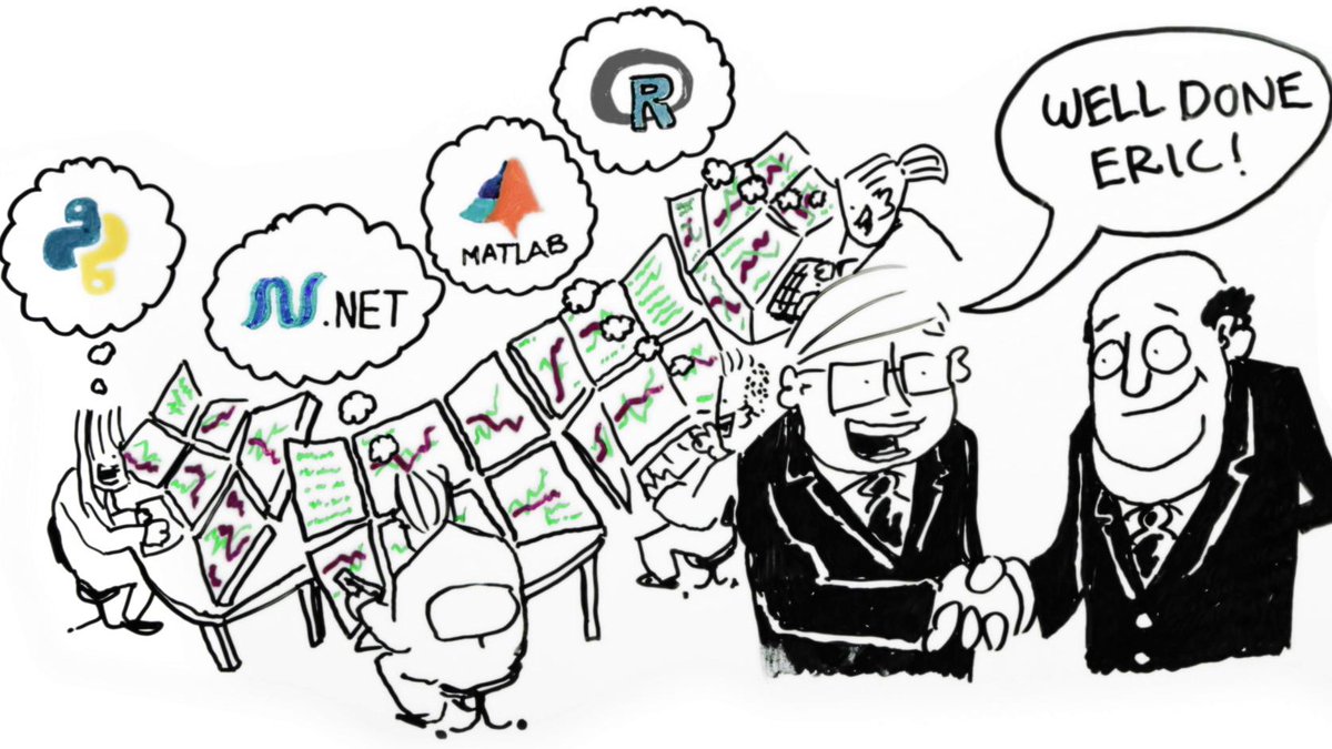 techilatech's tweet image. Nobody likes waiting. Eric's #MATLAB users get unlimited speed and scalability. youtube.com/watch?v=3tE710…