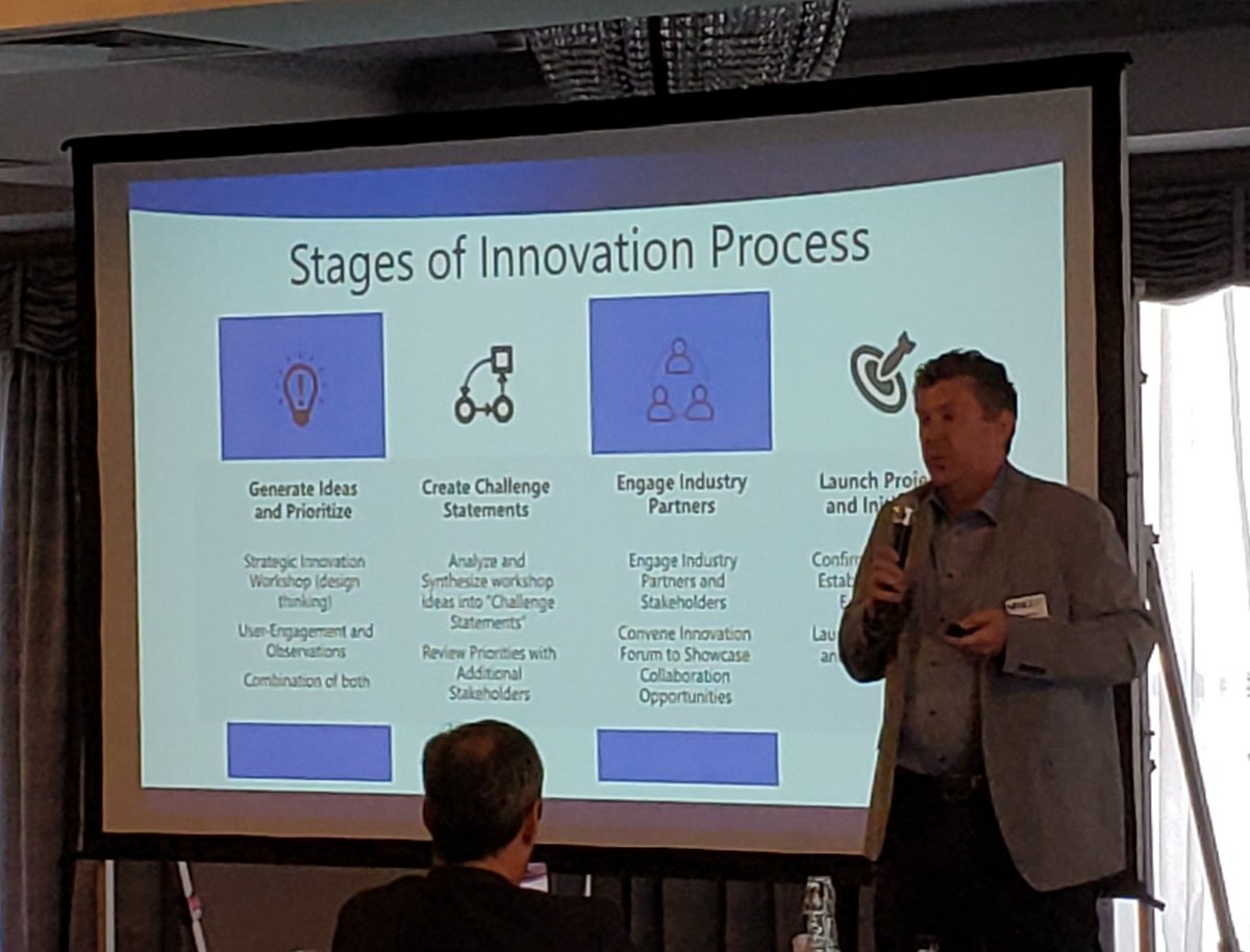 Learning how to align tech with business priorities. #mixchattanooga2019 <a href="/wmkehoe61/">Bill Kehoe</a>