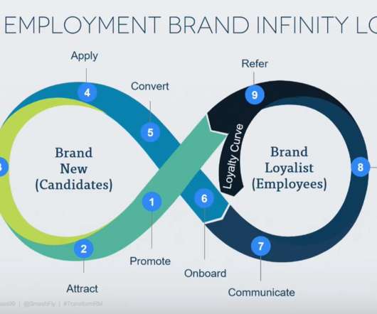 RecruitingBrief's tweet photo. It's no longer about a funnel - it's about the #employerbrand โพ๏ธ. @Stories_Inc shows how you can align your #candidateexperience and #employeeexperience! #recruitingbrief https://t.co/PCEixvYIvt https://t.co/rWfuojttVS