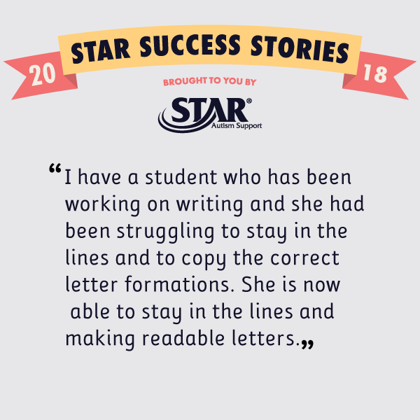 SAS_Autism's tweet photo. We love to hear from our Special Educators in the field about how their students have grown using the STAR Program! Learn more about this research-validated curriculum at https://t.co/q8JROCXQCi What’s your #STARsuccessStory? https://t.co/KHPDh24a56
