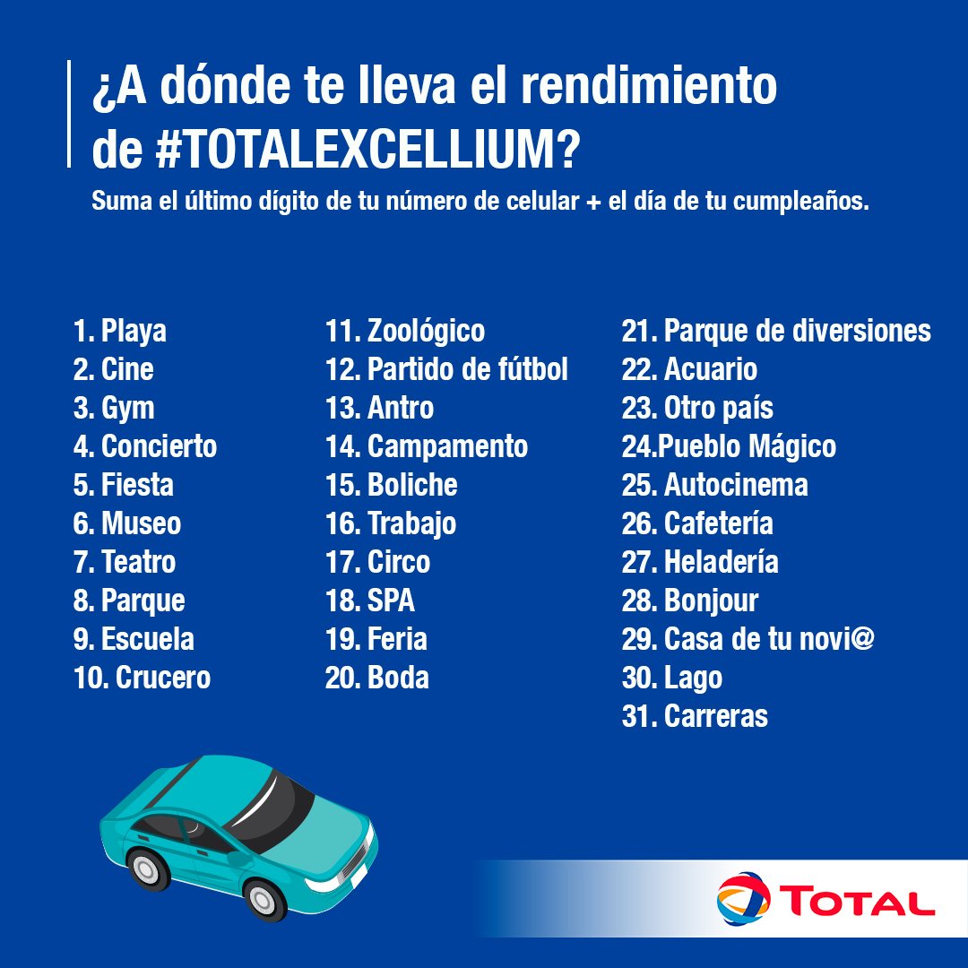 TotalEnergiesMX's tweet image. ¡Cuéntanos! 💬¿A dónde te lleva el rendimiento de #TOTALEXCELLIUM?